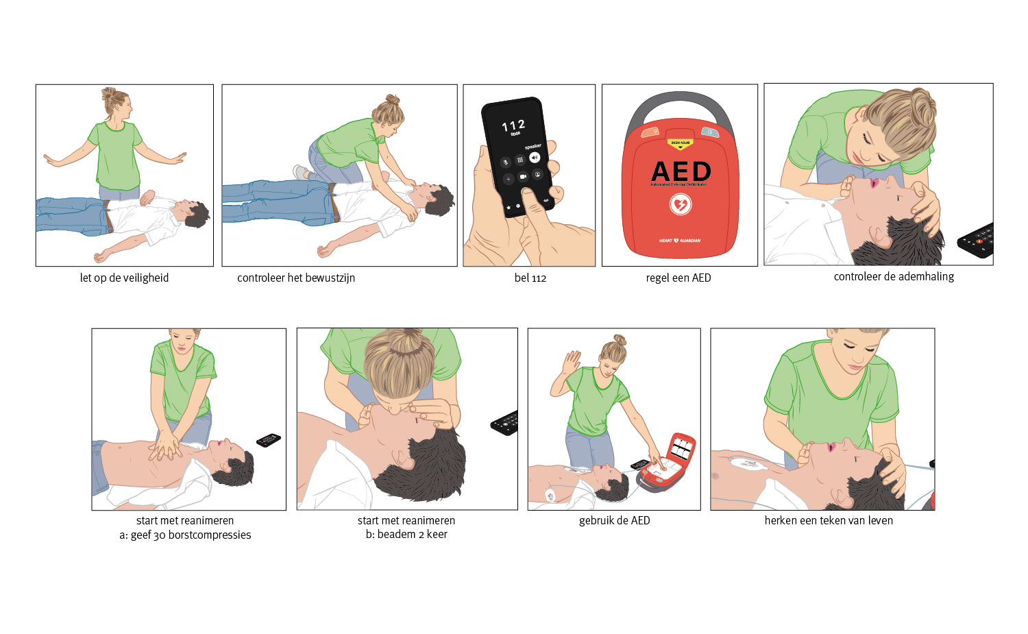 AED