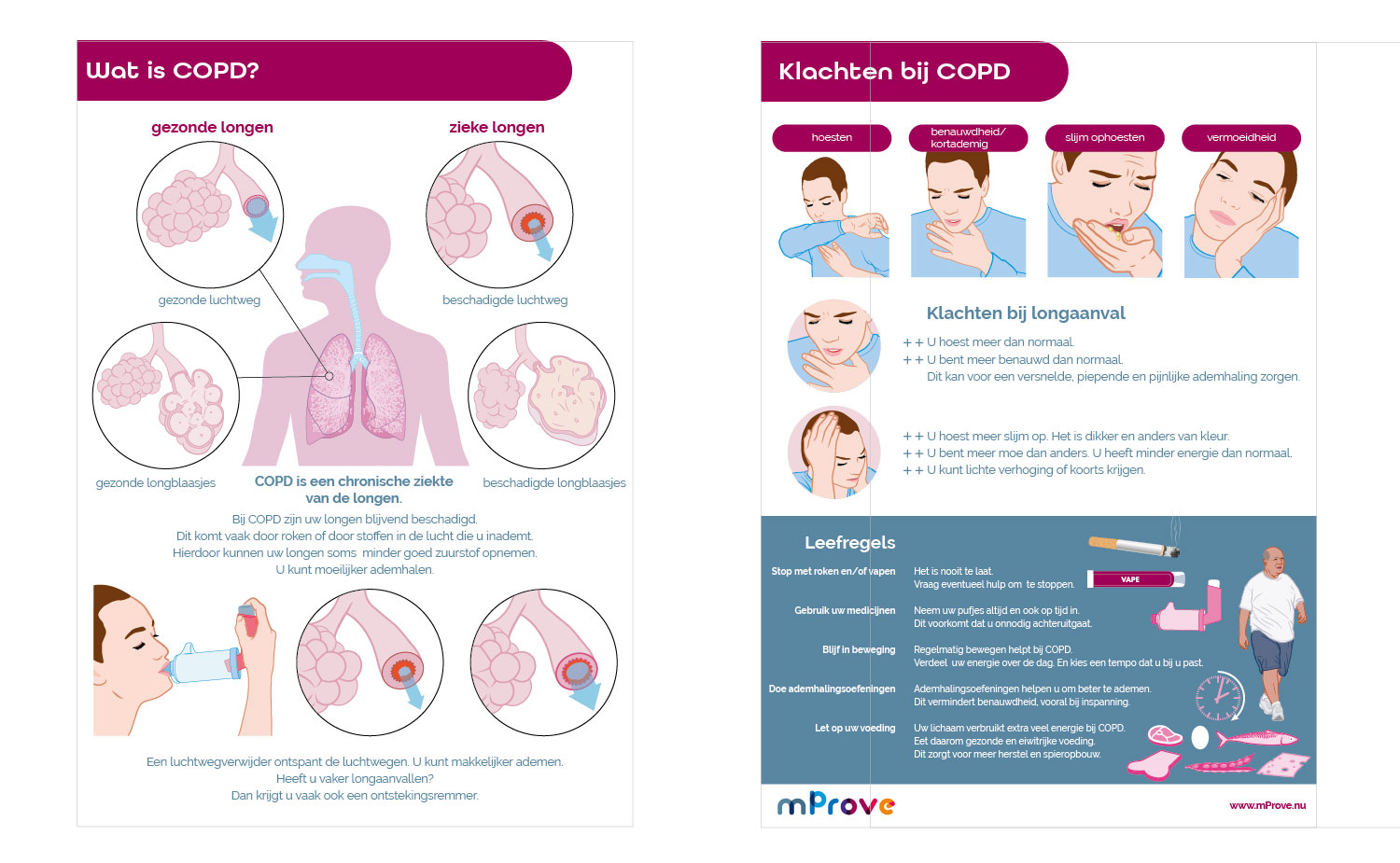 mProve-COPD
